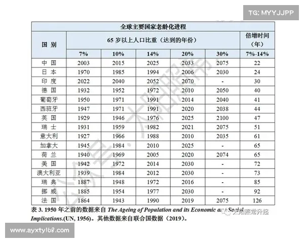 全球视角下的中国：各国态度转变背后的深层原因分析(全球视野下中国发展)